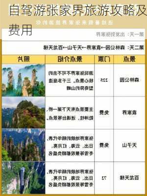 自驾游张家界旅游攻略及费用