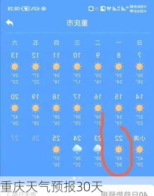 重庆天气预报30天