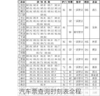 汽车票查询时刻表全程