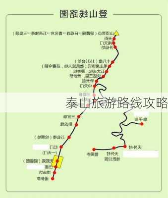 泰山旅游路线攻略