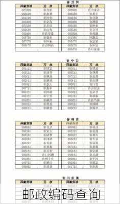 邮政编码查询