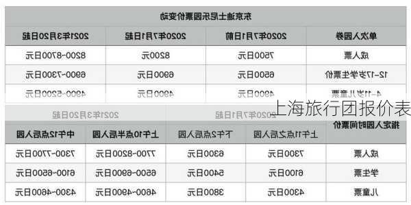 上海旅行团报价表