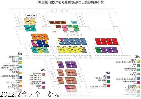 2022展会大全一览表