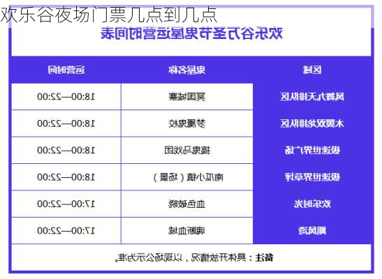 欢乐谷夜场门票几点到几点