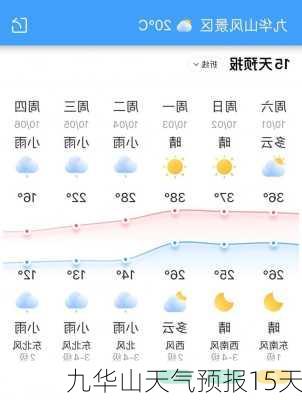 九华山天气预报15天