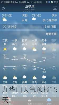 九华山天气预报15天