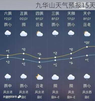 九华山天气预报15天