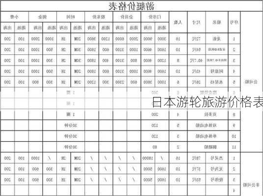 日本游轮旅游价格表