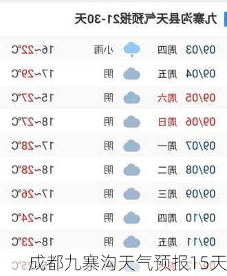 成都九寨沟天气预报15天