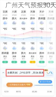 广州天气预报30天