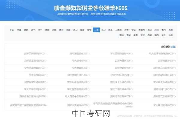 中国考研网
