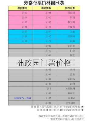 拙政园门票价格