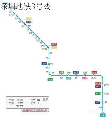 深圳地铁3号线