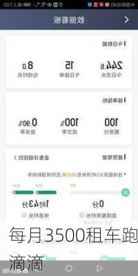 每月3500租车跑滴滴