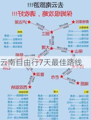 云南自由行7天最佳路线