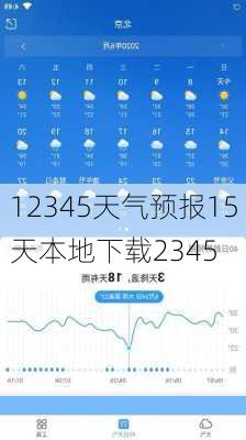 12345天气预报15天本地下载2345