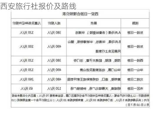 西安旅行社报价及路线