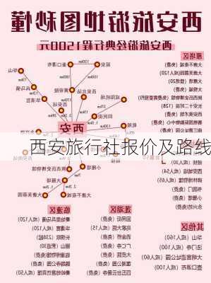 西安旅行社报价及路线