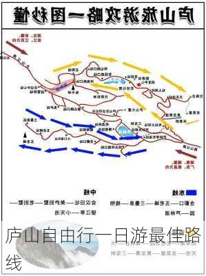 庐山自由行一日游最佳路线