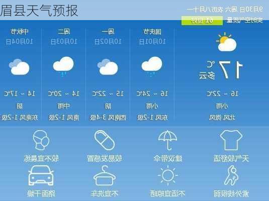 眉县天气预报