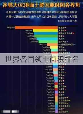 世界各国领土面积排名