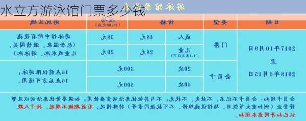 水立方游泳馆门票多少钱