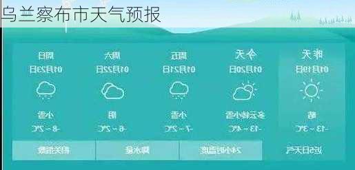 乌兰察布市天气预报