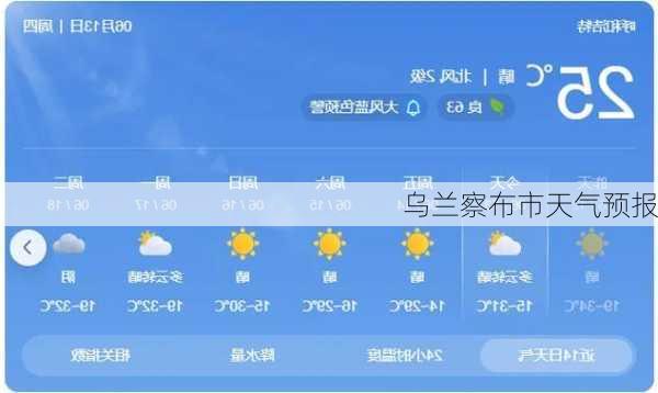 乌兰察布市天气预报