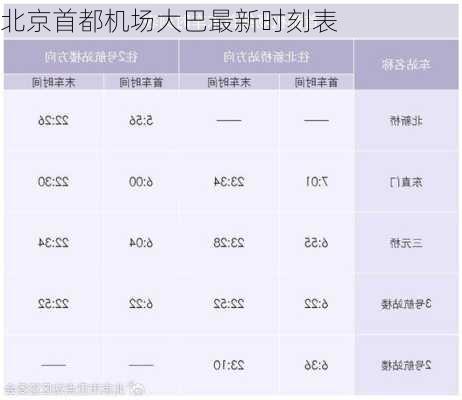 北京首都机场大巴最新时刻表