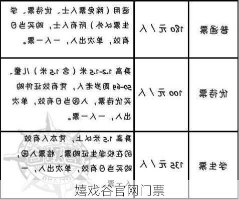 嬉戏谷官网门票