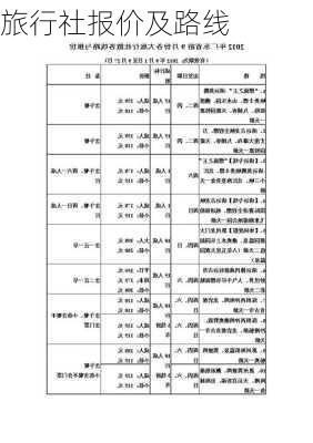 旅行社报价及路线