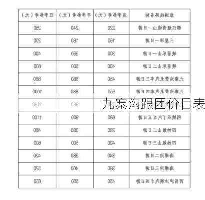 九寨沟跟团价目表