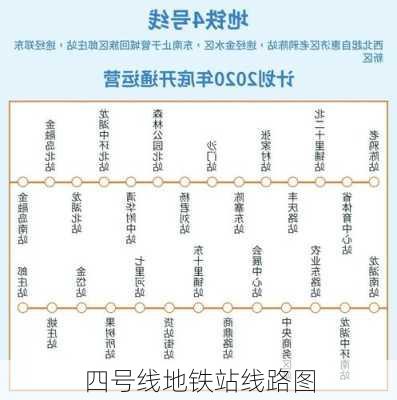 四号线地铁站线路图