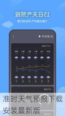 准时天气预报下载安装最新版
