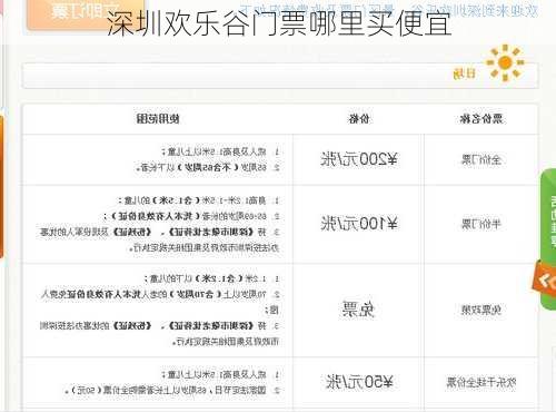 深圳欢乐谷门票哪里买便宜