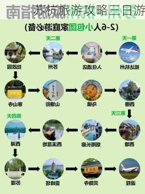 苏杭旅游攻略三日游