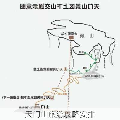 天门山旅游攻略安排