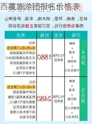 西藏旅游团报名价格表