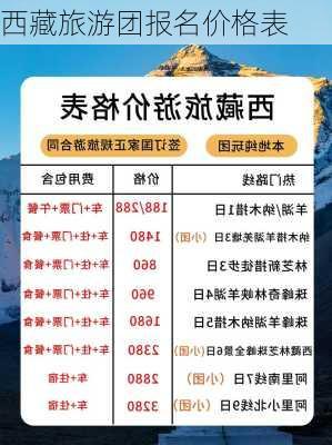 西藏旅游团报名价格表