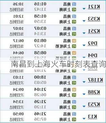 南昌到上海火车时刻表查询