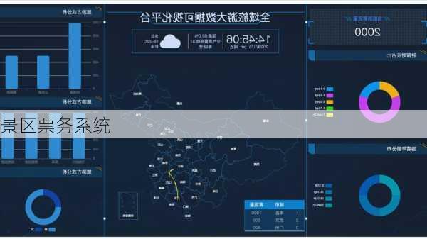 景区票务系统