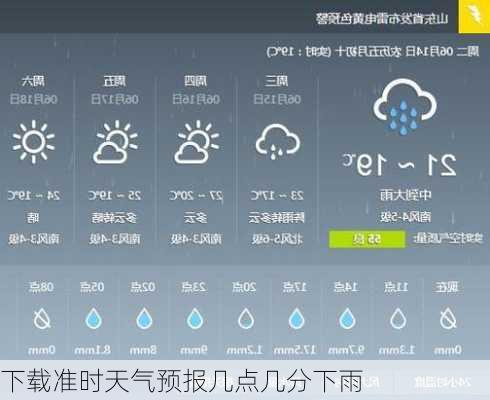 下载准时天气预报几点几分下雨