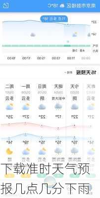 下载准时天气预报几点几分下雨