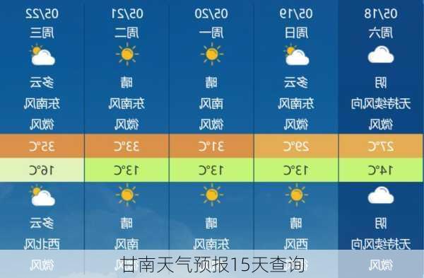 甘南天气预报15天查询