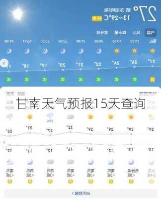 甘南天气预报15天查询