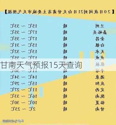 甘南天气预报15天查询