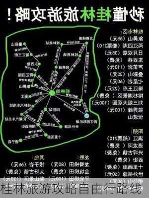 桂林旅游攻略自由行路线