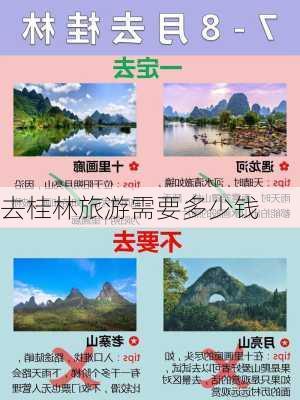 去桂林旅游需要多少钱