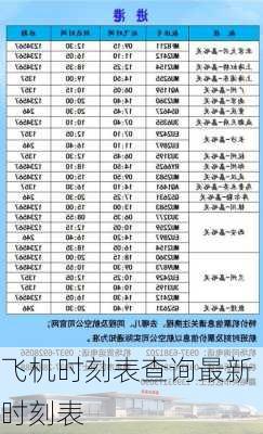 飞机时刻表查询最新时刻表