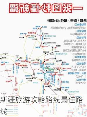 新疆旅游攻略路线最佳路线